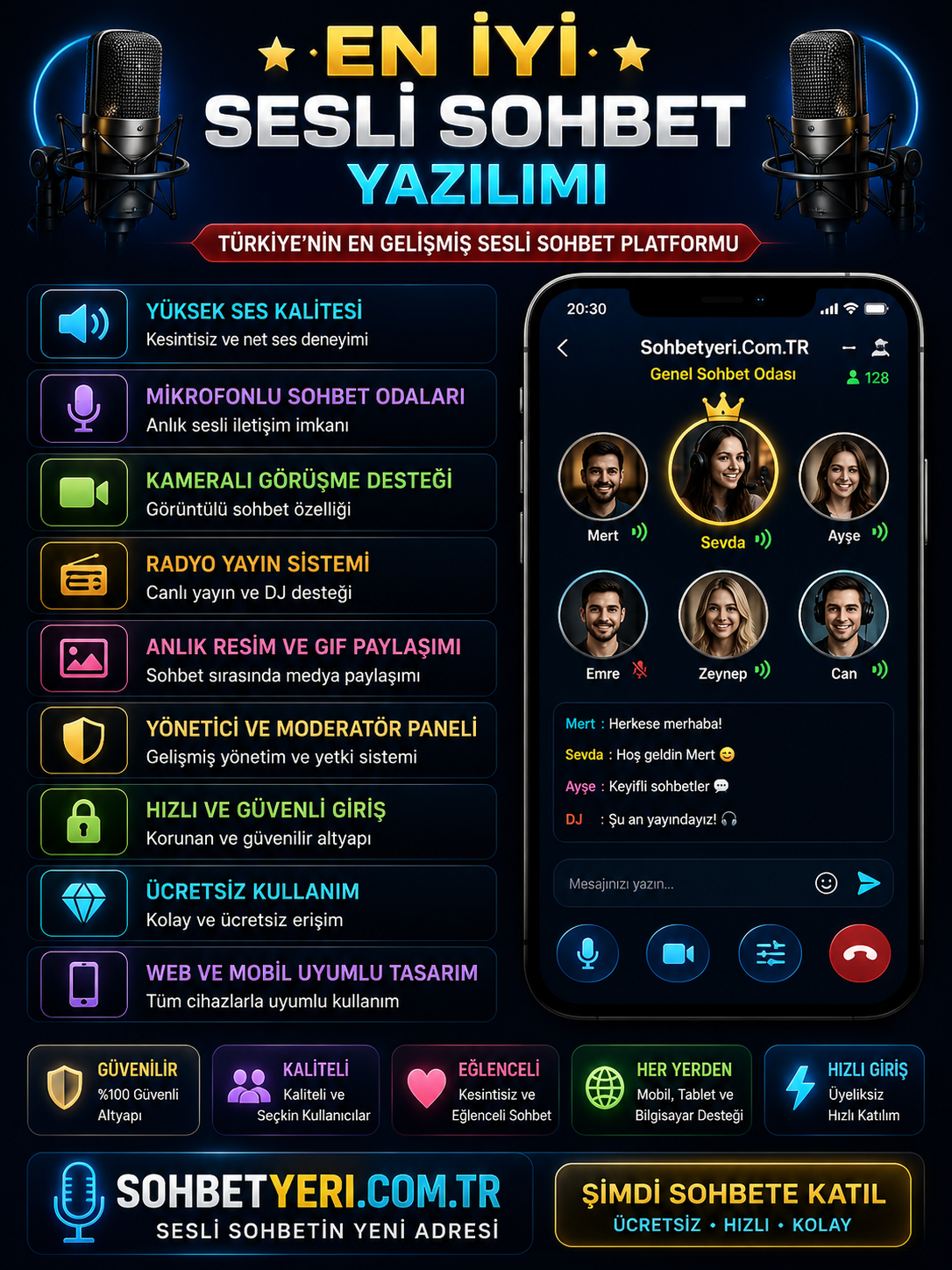 Yetiskin Bayanlarla Sesli sohbet